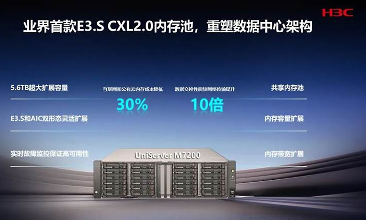 智领算力革新 新华三发布H3C UniServer G7系列服务器